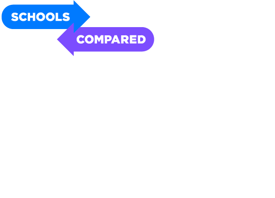 About Top Schools Awards